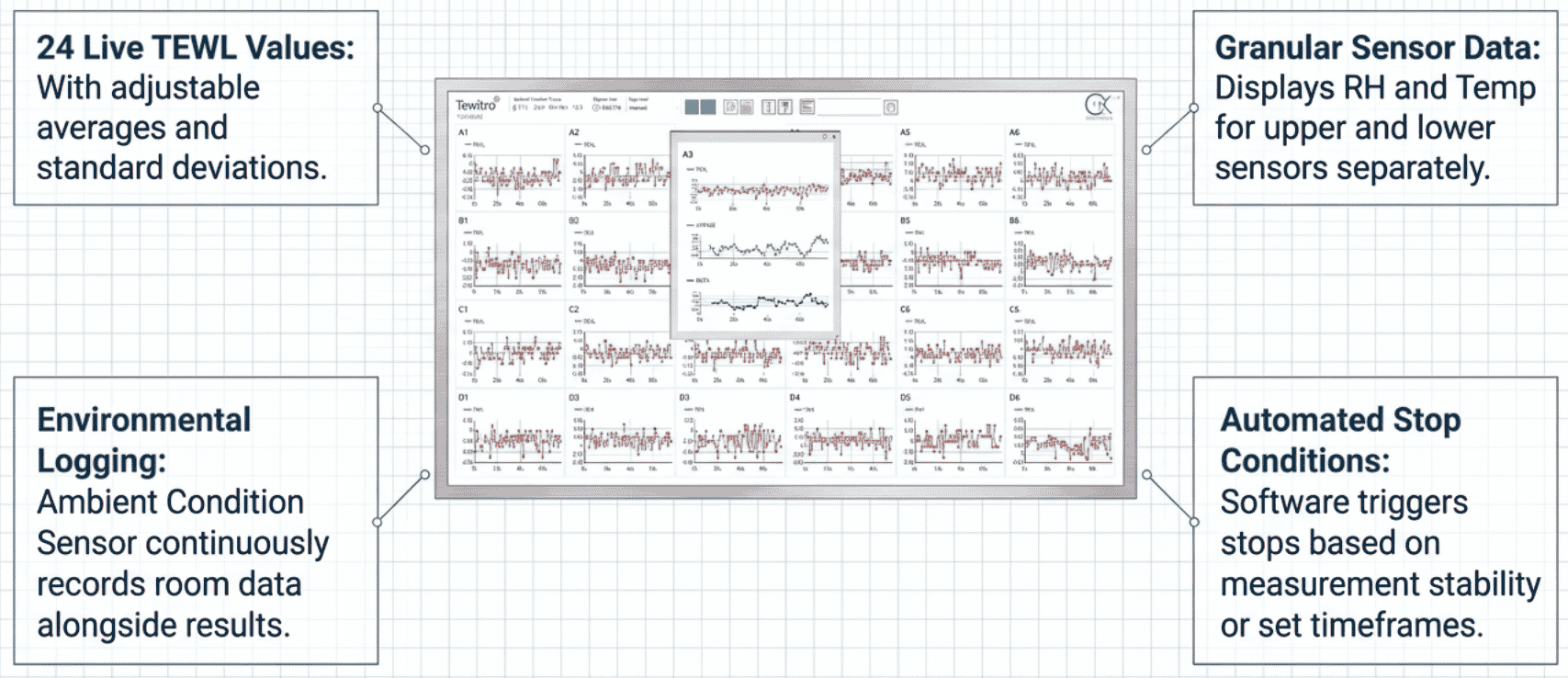 Tewitro_TW_24_software