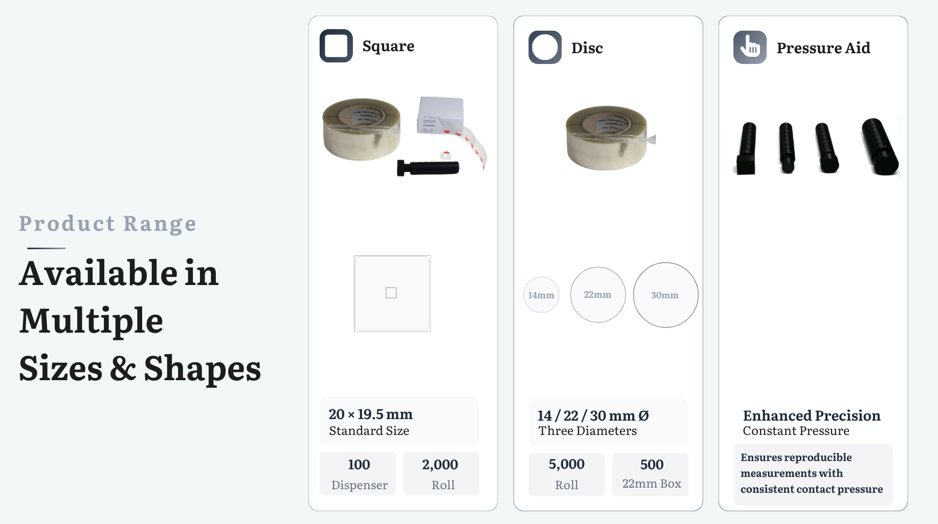corneofix-shape and size